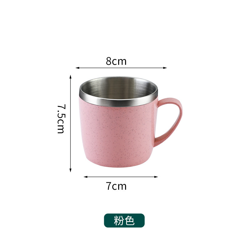 Canecas de Leite para Crianças - Coffee Y Tea avaliação e preço