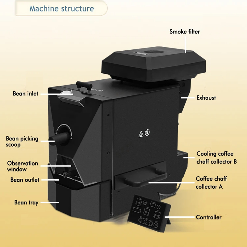 Equipamento para torradores de - Coffee Bean & Tea Menu avaliação e preço