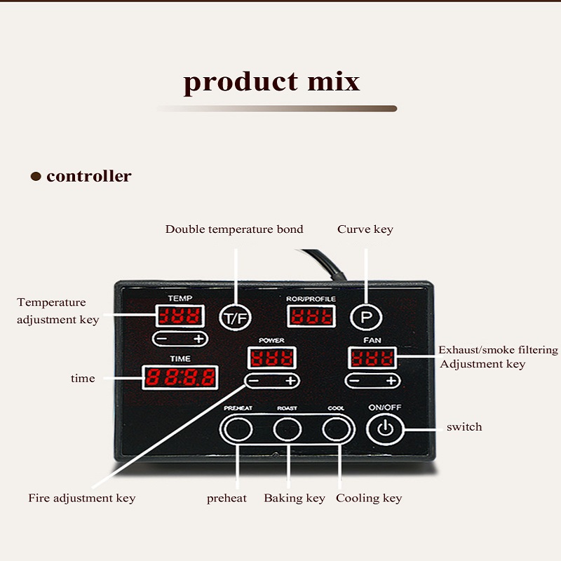 Equipamento para torradores de - Coffee Bean & Tea Menu avaliação e preço